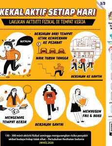 Kekal Aktif Setiap Hari - 1